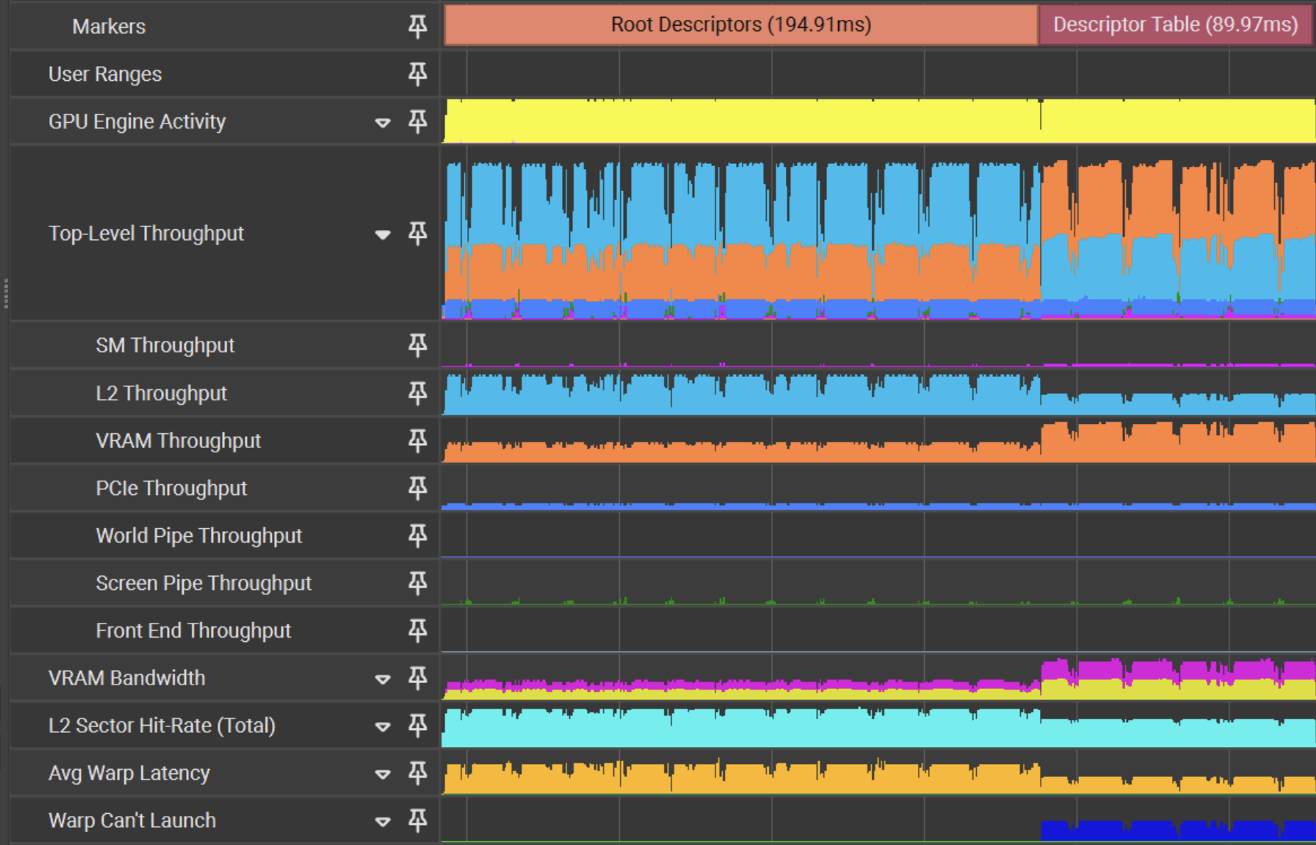 Nsight Profile Nsight Capture of Root Descriptor Alignment Issue